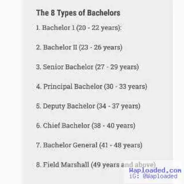 Check out the 8 types of bachelors we have in Nigeria